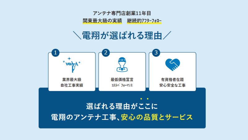 電翔が選ばれる理由