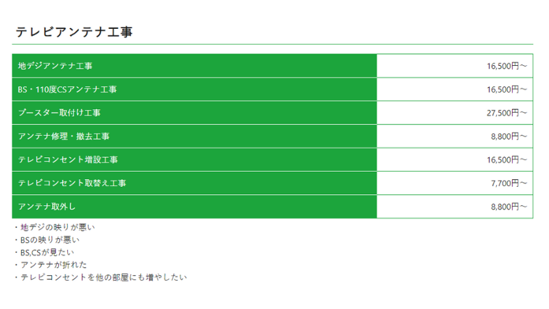 有限会社細谷電気工事のテレビアンテナ工事の料金