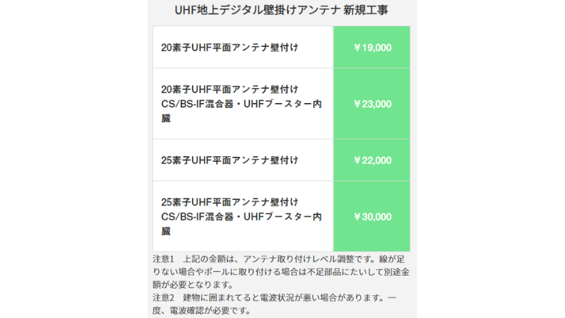 シュウテックのテレビアンテナ工事の料金