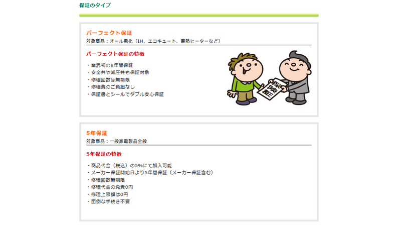 株式会社ヤマヤの保証