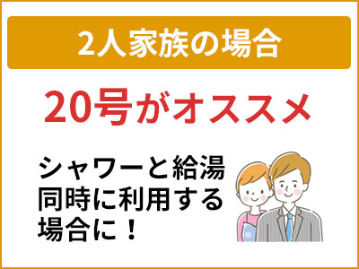 シャワーと給湯同時に利用する場合に