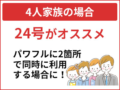 家族世帯向けの給湯器号数の目安