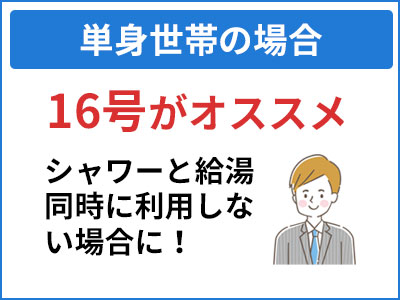 シャワーと給湯同時に利用する場合に