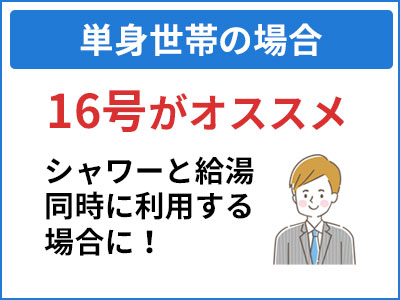 単身世帯向けの給湯器号数の目安